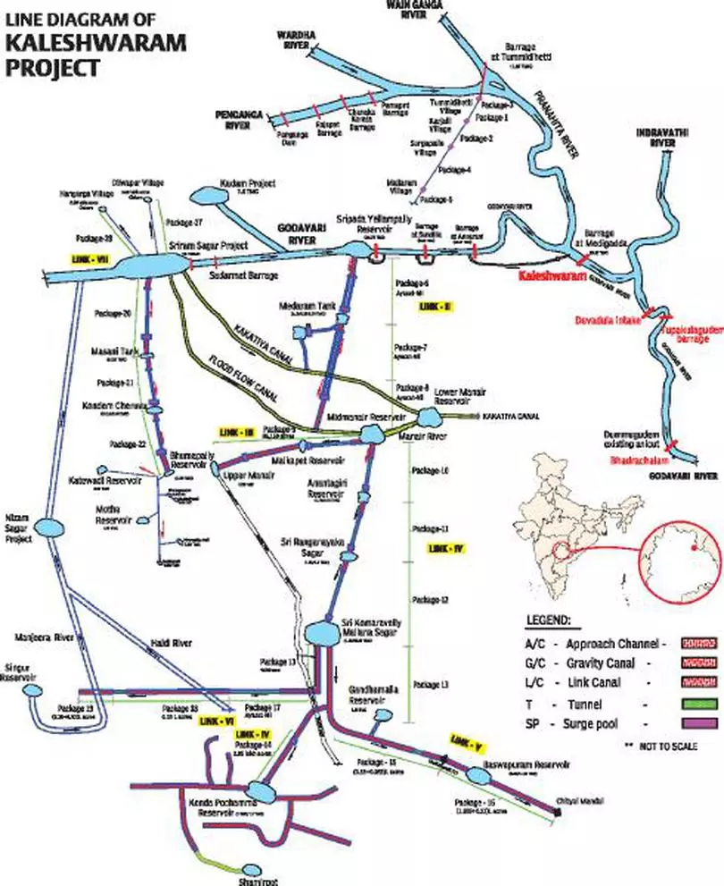 Hyderabad To Kaleshwaram Route Map Kaleshwaram — The Making Of An Engineering Marvel - The Hindu Businessline