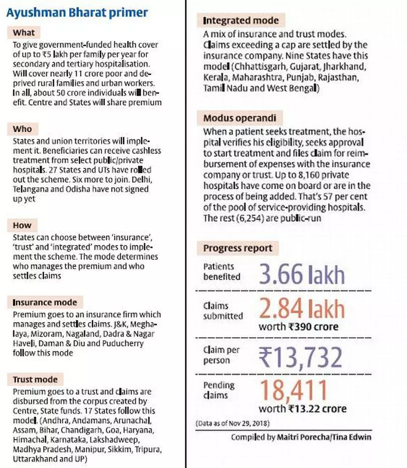 hospital bill sample india platte sunga zette