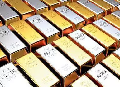 Futures gold Gold prices