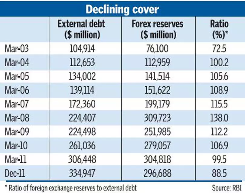 foreign-exchange-reserves-meaning-in-tamil-urban-forex-money-management