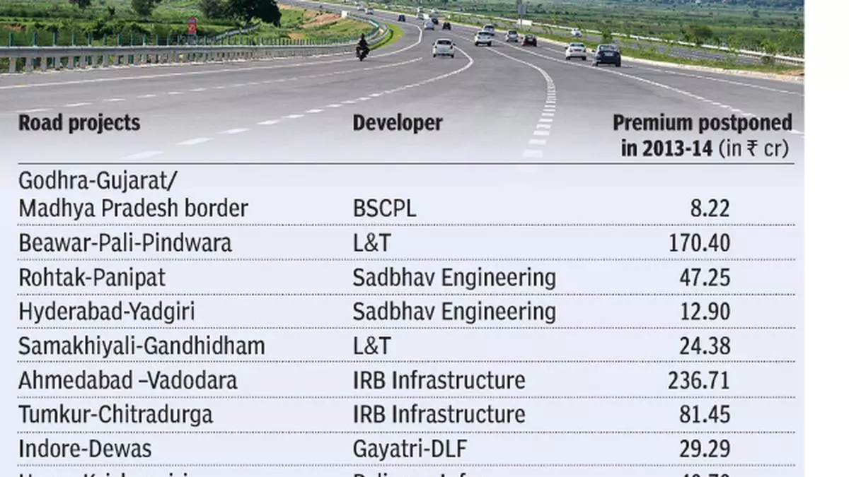 NHAI defers premium payment for 9 road projects The Hindu BusinessLine