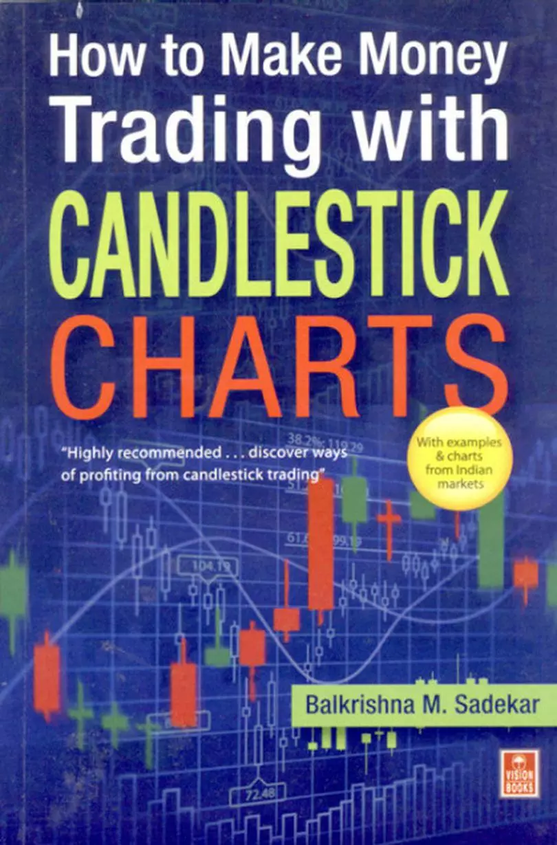 indian stock market candlestick chart