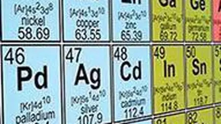 best periodic table cheat sheet all about image hd